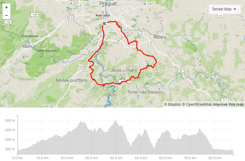 VK 03- cyklo trasa GRAVEL